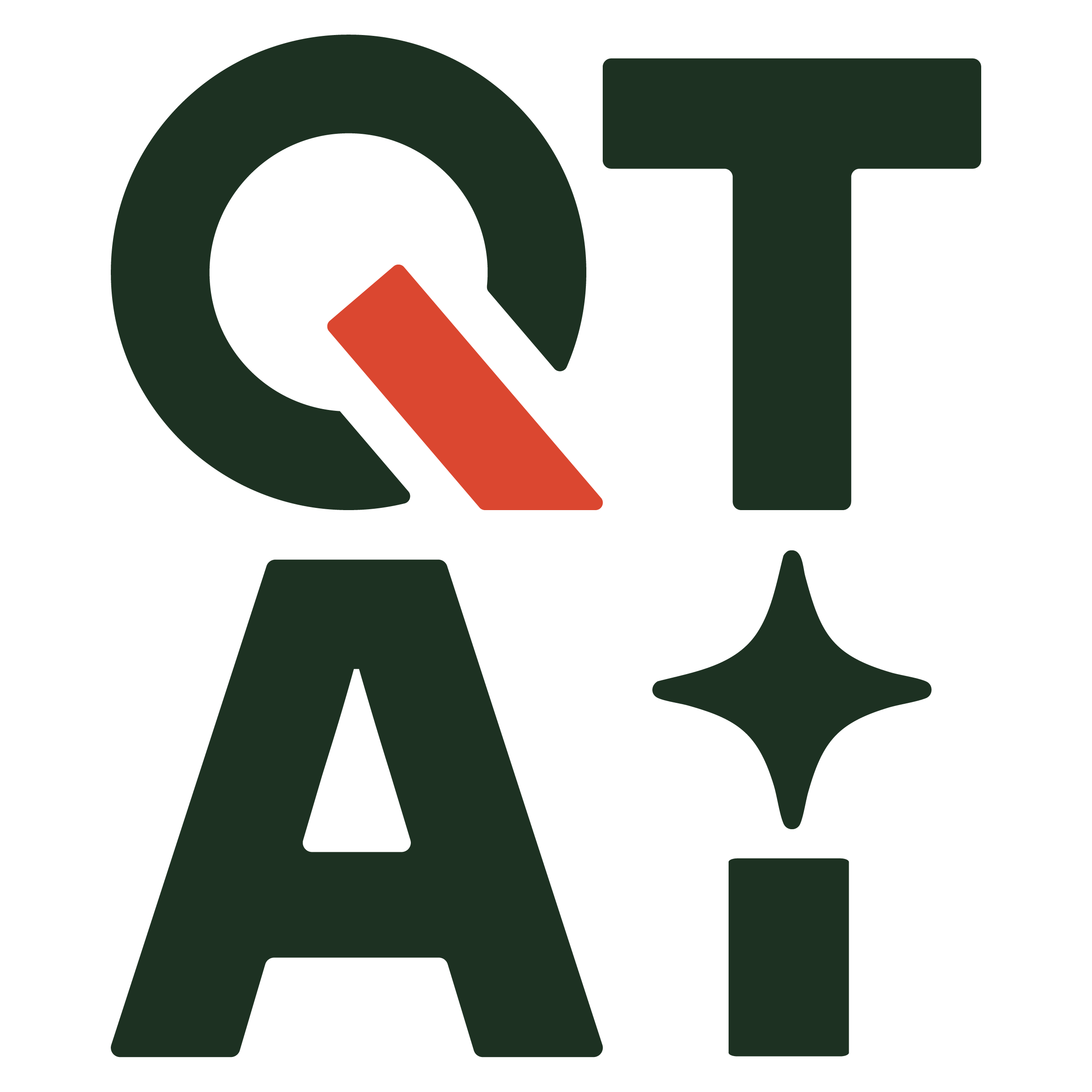 QTAI